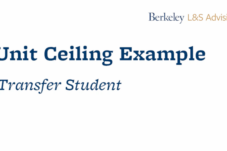 Navy blue text against a white backdrop that reads: Unit Ceiling Example, Transfer Student
