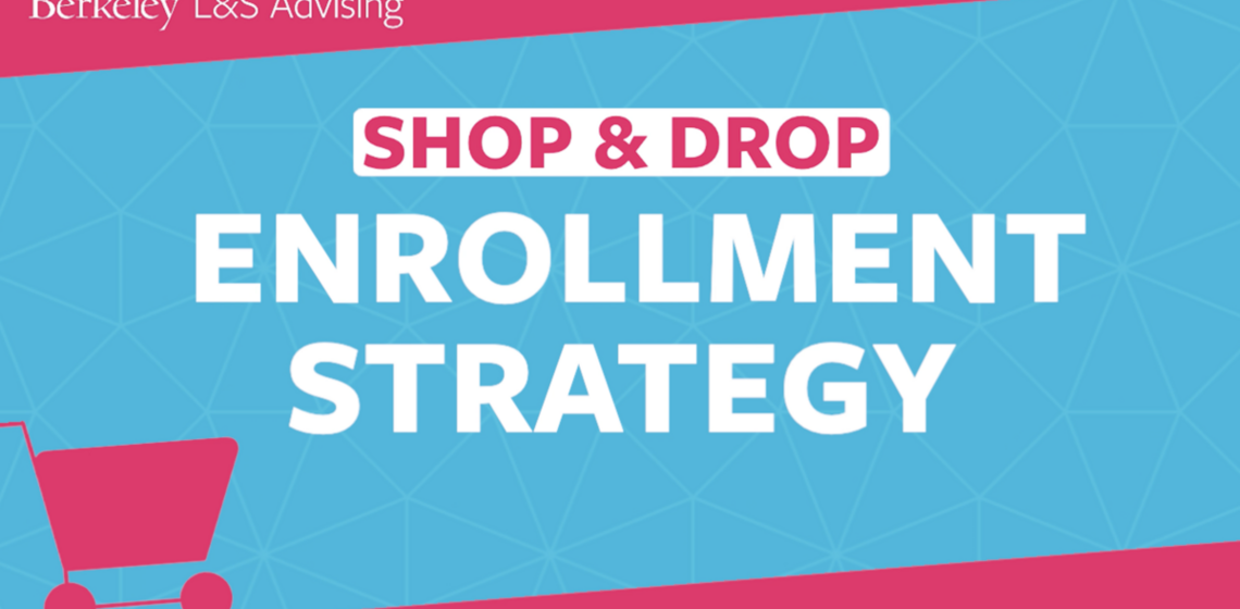 Graphic of shopping cart with text: Shop & Drop Enrollment Strategy